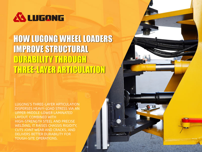LUGONG wheel loader three-layer articulation
